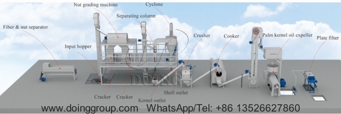 palm kernel oil production line.jpg