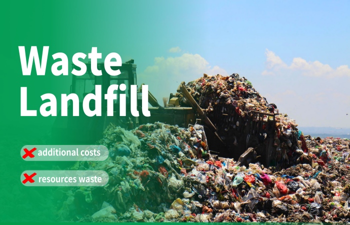waste plastic treatment by landfill