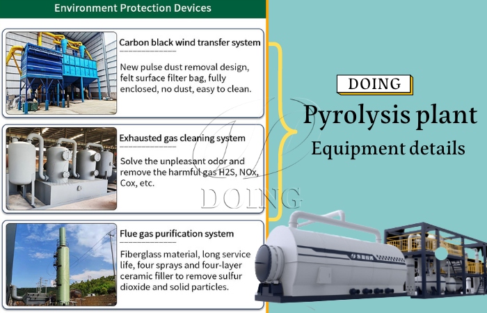 DOING oil sludge treatment pyrolysis plant environment protection devices