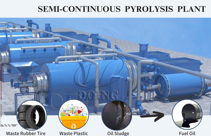 semi-automatic pyrolysis machine
