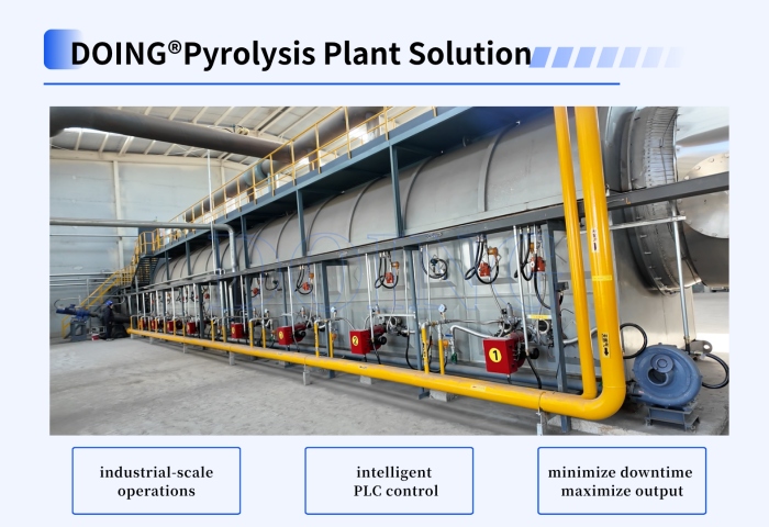 DOING fully continuous pyrolysis plant