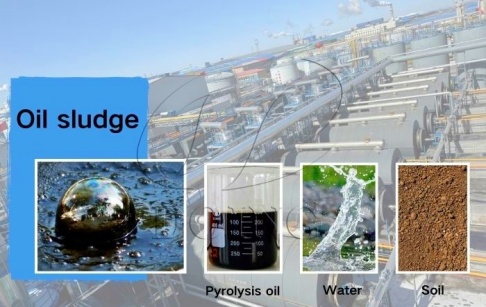 DOING Secures Order for 15TPD Stainless Steel Oil Sludge Pyrolysis Machine in Me...