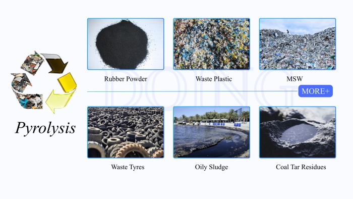 DOING pyrolysis furnace raw materials DOING pyrolysis furnace raw materials