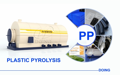 Can the Same Pyrolysis Unit Process PP and PS Plastics Simultaneously? Do Mixed ...