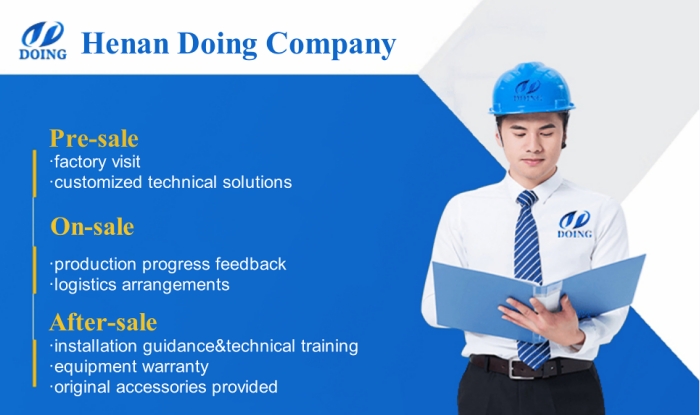 DOING pyrolysis machine manufacturer services