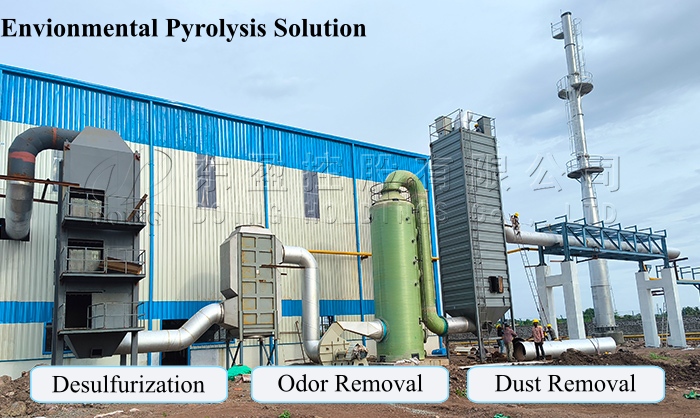 Environmental protection system for plastic pyrolysis equipment