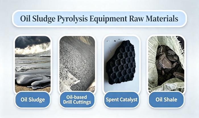 DOING oil sludge pyrolysis machine DOING oil sludge pyrolysis machine
