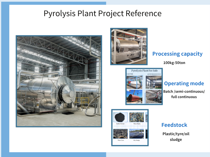 Key Factors for Comparing Similar Pyrolysis Plant Projects