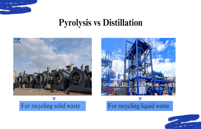 Waste tire pyrolysis equipment for producing non-standard diesel fuel