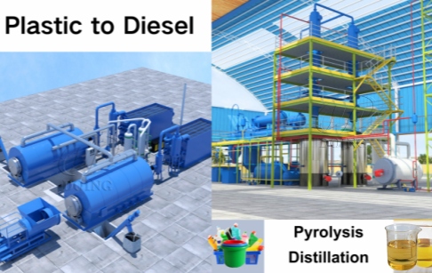 DOING ECO Kenya DY-15 Tyre Pyrolysis and Refining Machines for Iranian Investor...