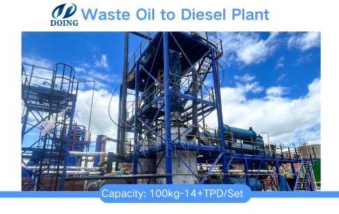 Argentine Cable Recycler Chose DY-D-3 Waste Oil Refining Machine for Phased Wast...