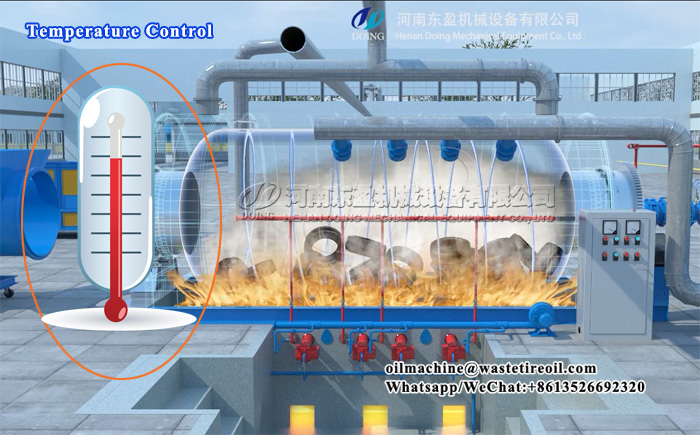 Waste tire pyrolysis equipment
